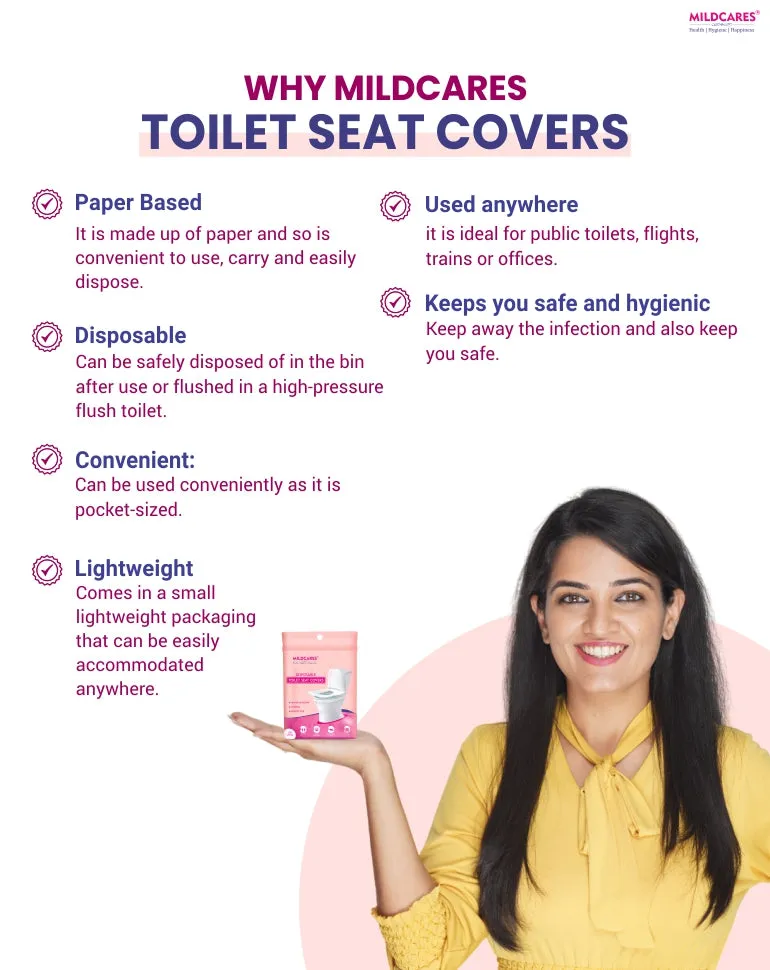 Disposable Toilet Seat Covers – 10 Units