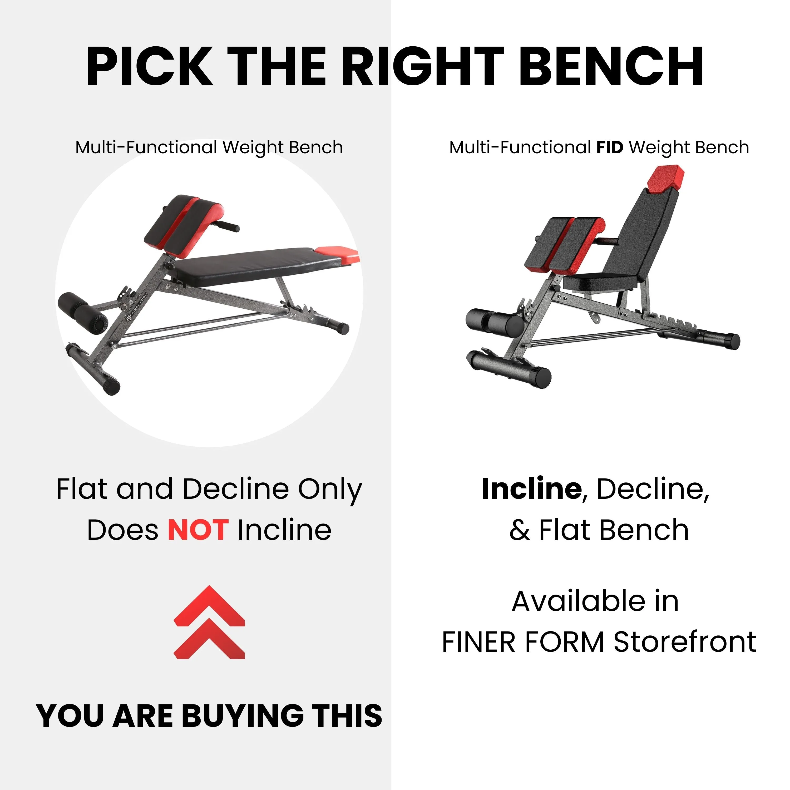 Multi-Functional Adjustable Weight Bench